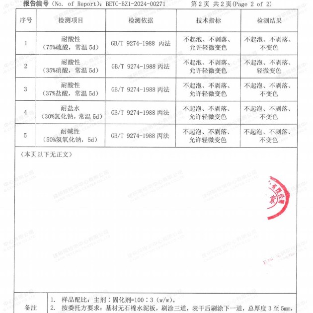 广西重防腐地坪,广西超强耐腐蚀涂料产品图4